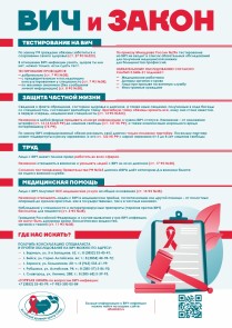 Уважаемые работодатели!
