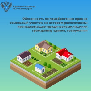 Обязанность по приобретению прав на земельный участок, на котором расположены принадлежащие юридическому лицу или гражданину здания, сооружения