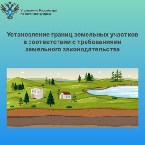 Установление границ земельных участков в соответствии с требованиями земельного законодательства