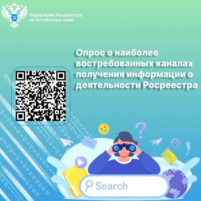 Опрос «О наиболее востребованных каналах получения информации о деятельности Росреестра» Опрос «О наиболее востребованных каналах получения информации о деятельности Росреестра»